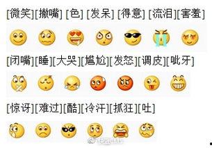 吃瓜表情的意思和含义,网络热词背后的趣味与内涵